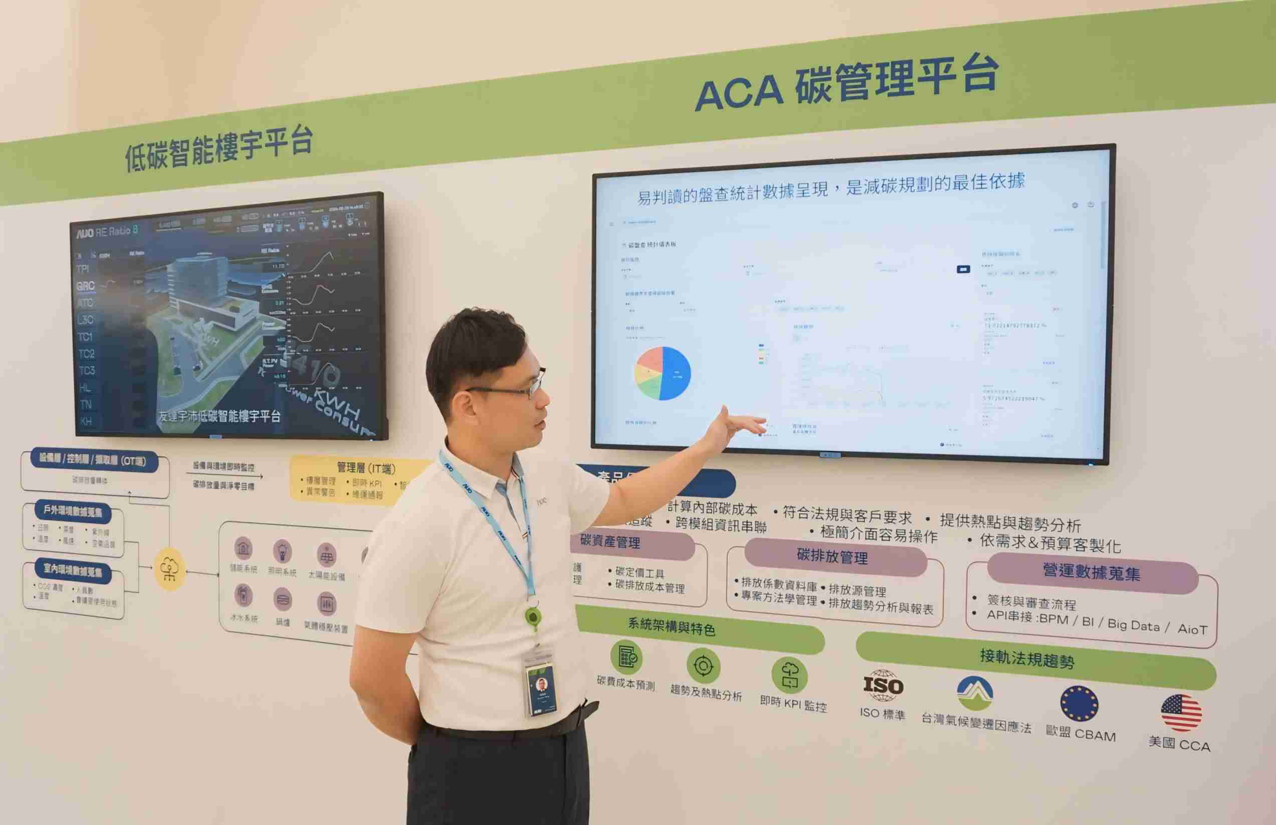 银河集团宇沛ACA碳管理平台扩增应用模块，，协助企业优化碳管理效率，，，，实现净零碳排目标